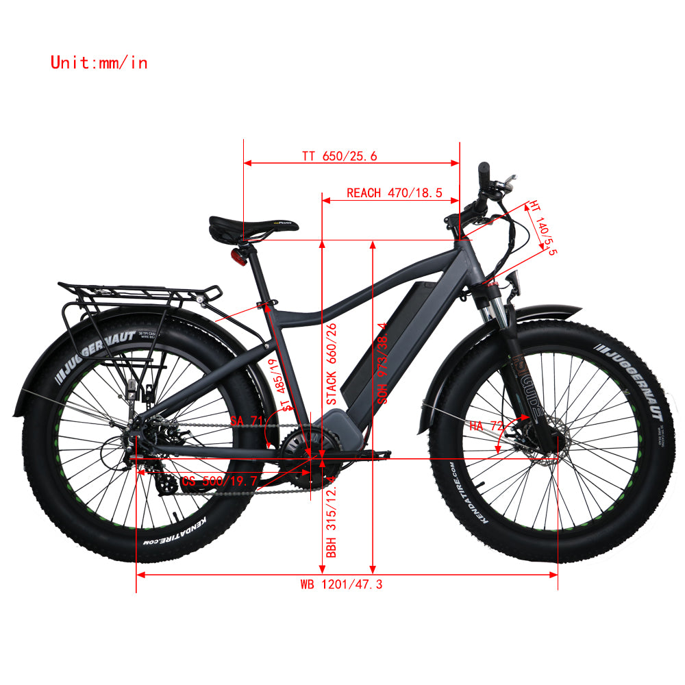 Eunorau New Ebikes Coming Every Month