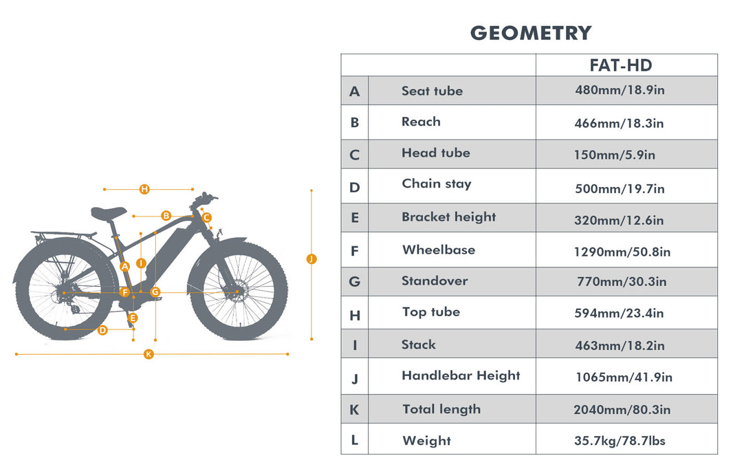 The Premium Electric Bikes Direct From Manufacturer