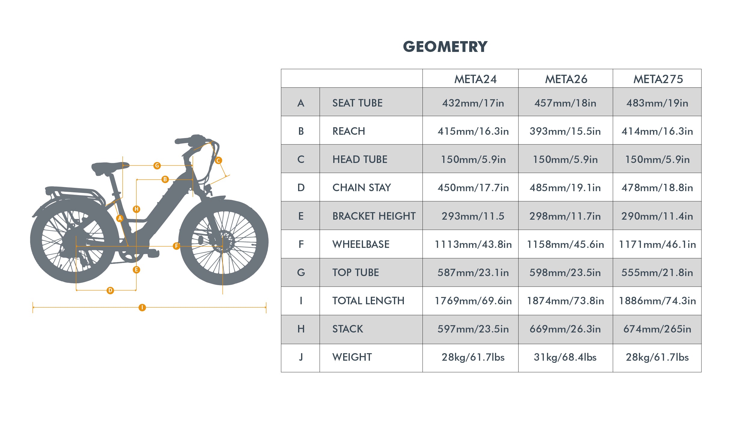 Eunorau META24 size guide